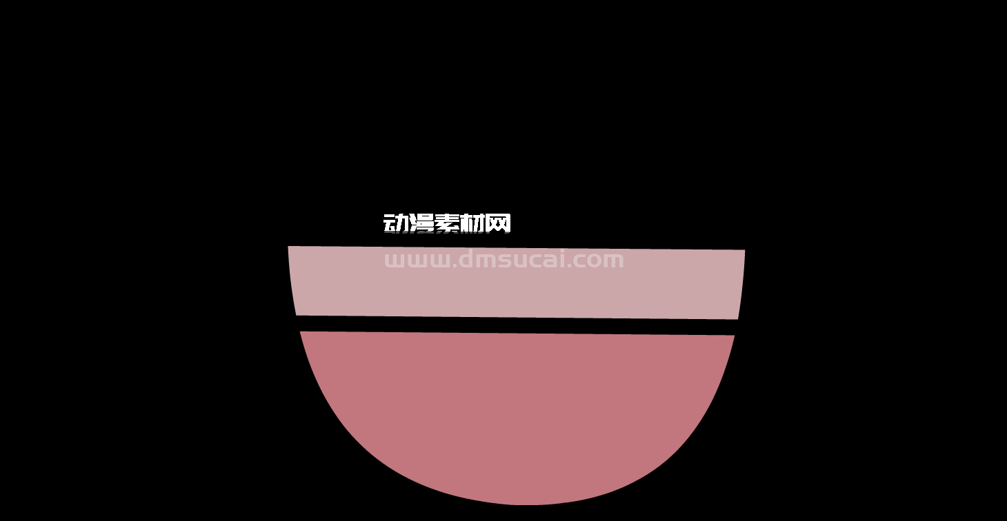 表情包  第4张 表情包 表情包