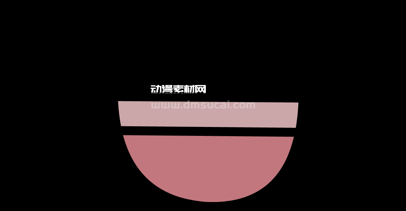 表情包  第5张 表情包 表情包